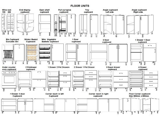Examples Of Kitchen Units