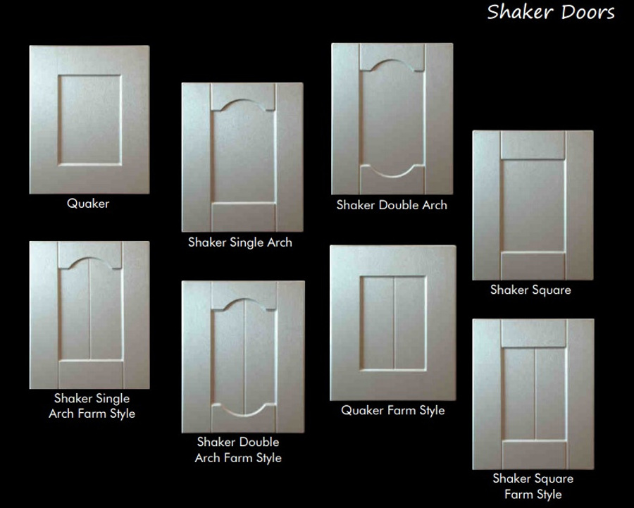 Ktb Cupboards Faqs Ktb Cupboards Faqs, Standard Kitchen Cupboard Sizes South Africa Pdf